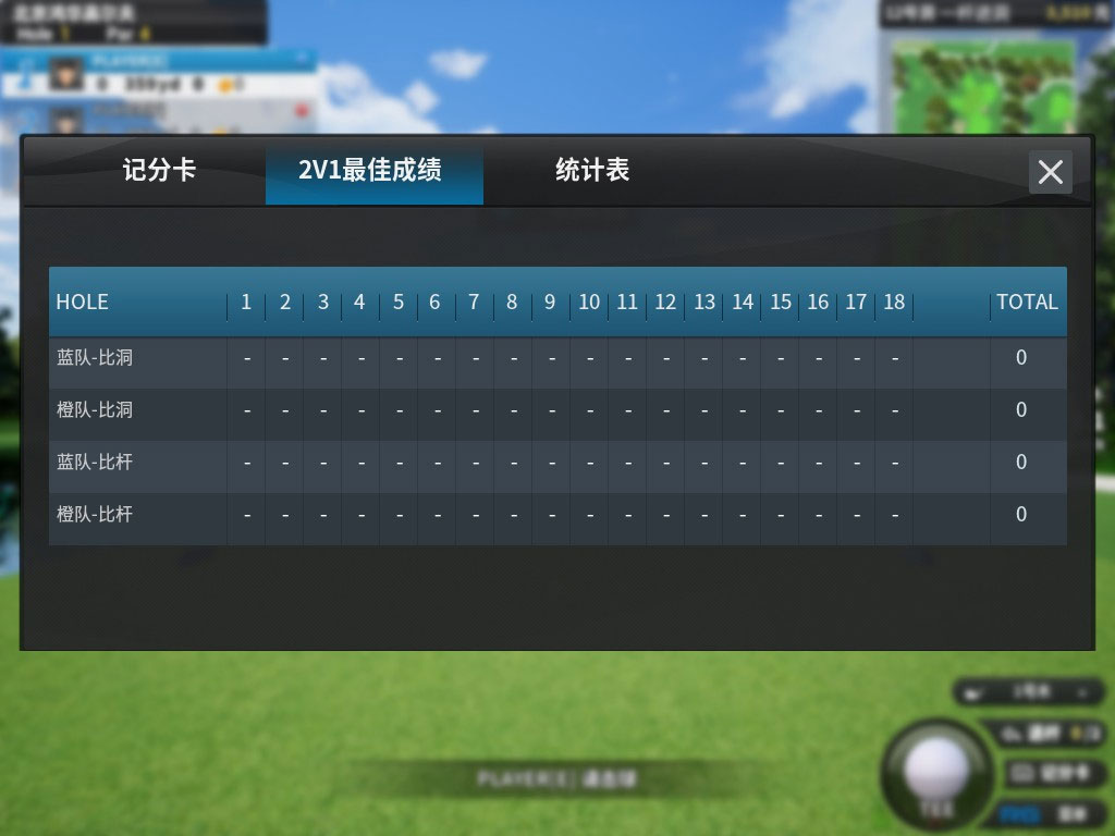 2V1最佳成績(jī)比洞、比桿.jpg