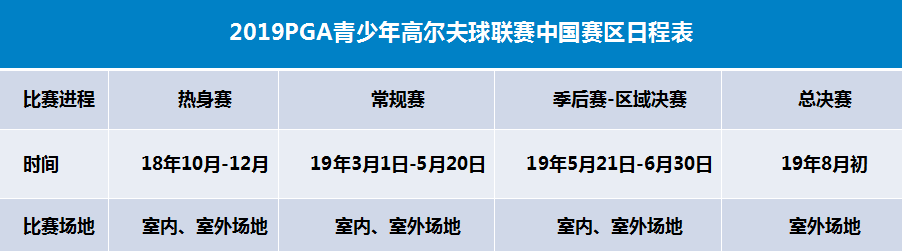 2019賽季的賽事日程安排終于出來(lái)了！.png